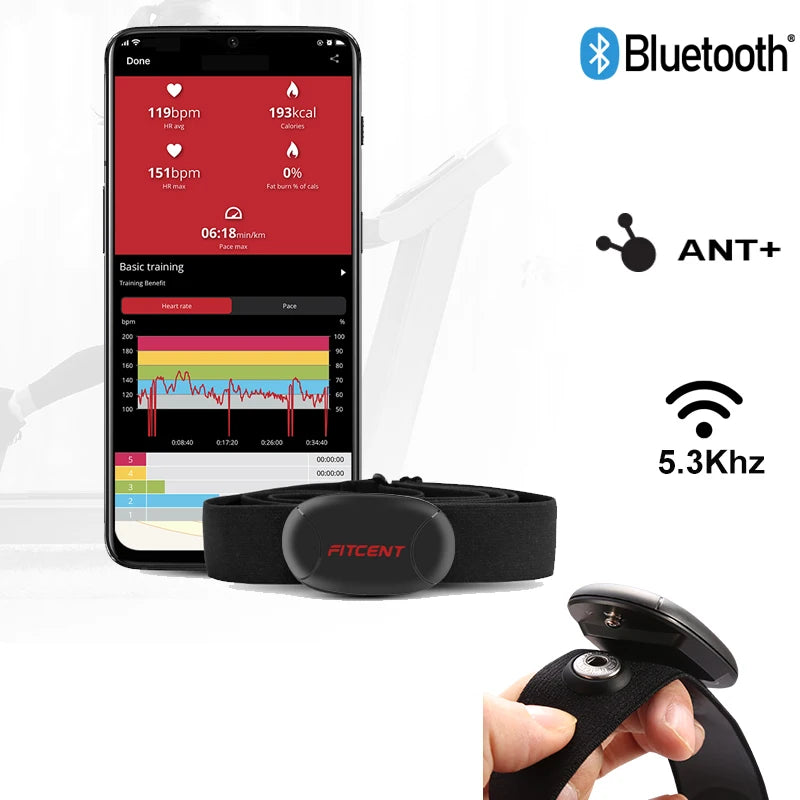 FITCENT Rechargeable Bluetooth Heart Rate Monitor Chest Strap