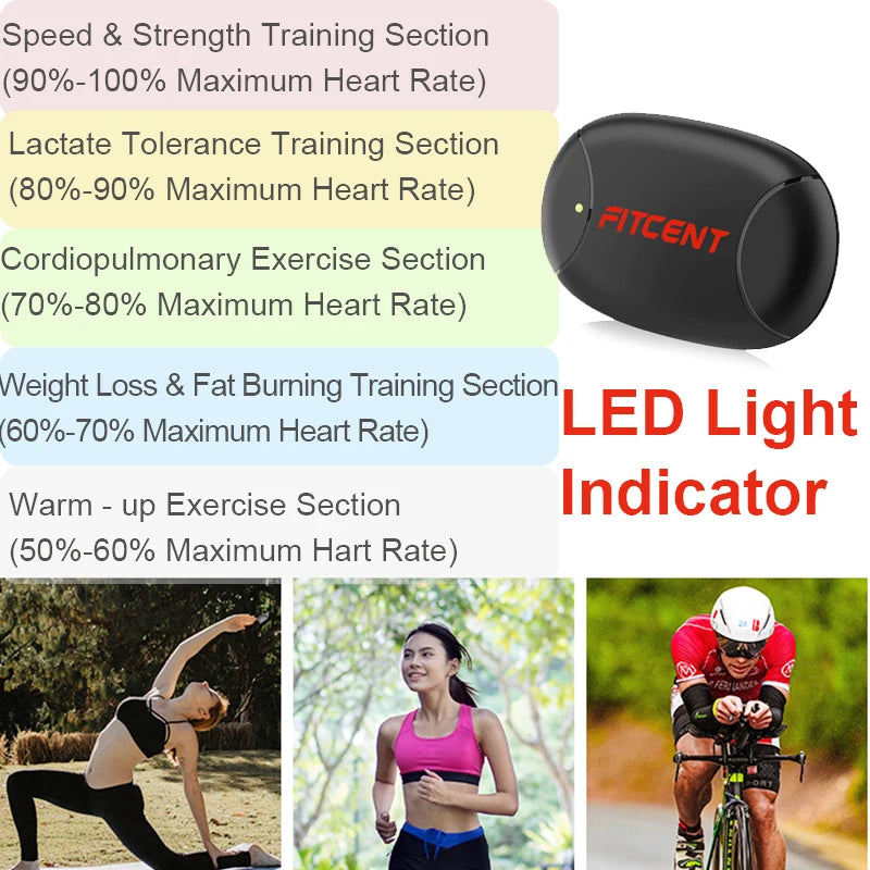 FITCENT Rechargeable Bluetooth Heart Rate Monitor Chest Strap