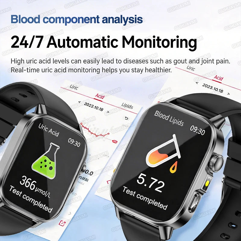 Men’s ECG Health Monitoring Smartwatch with Bluetooth Call
