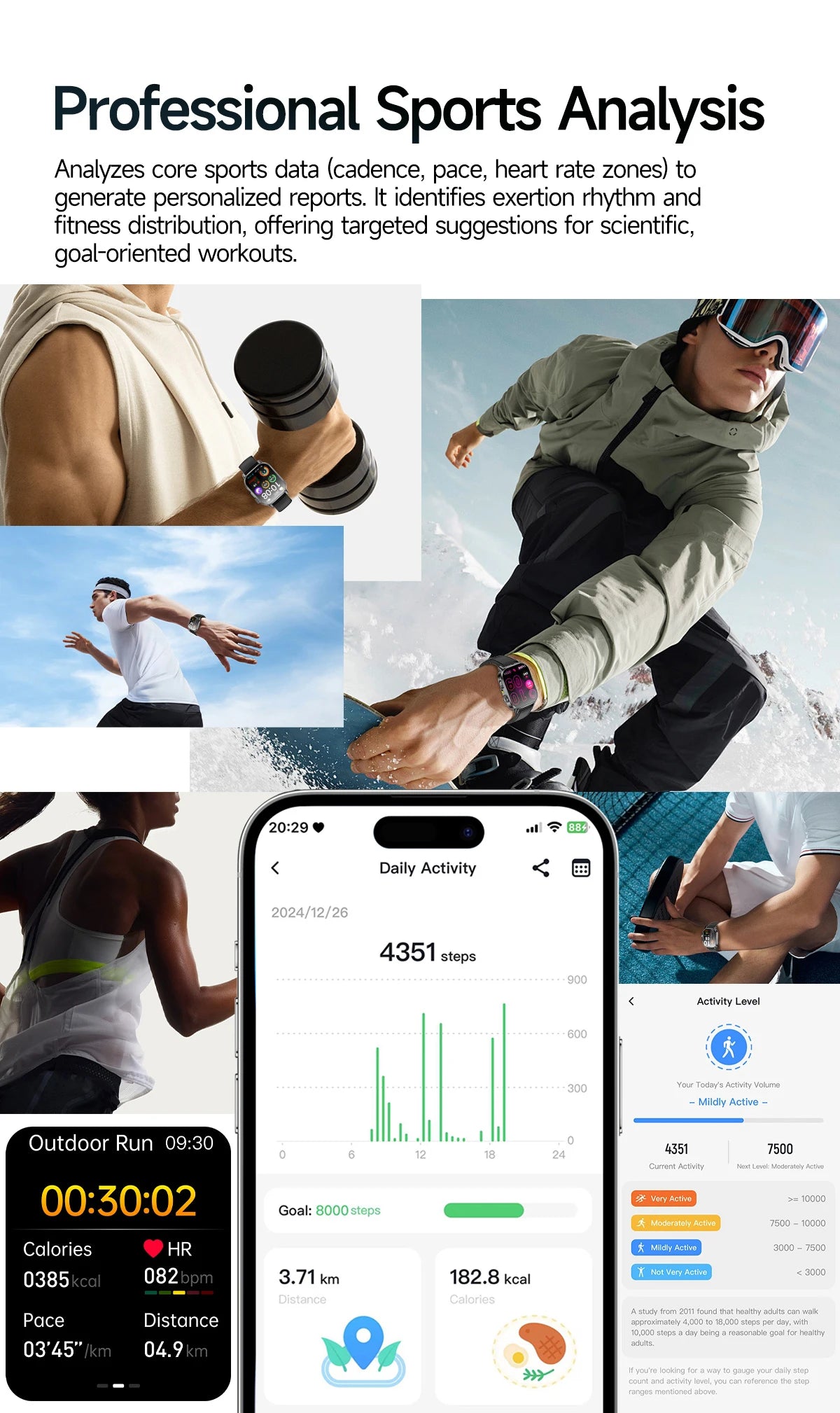 Men’s ECG Health Monitoring Smartwatch with Bluetooth Call