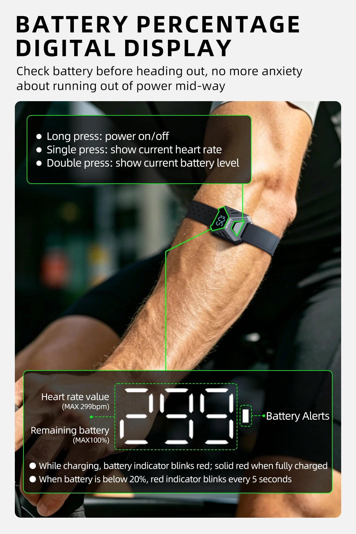 CYCLAMI Bluetooth ANT Heart Rate Monitor Armband